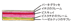 ノエルサヤ断面図